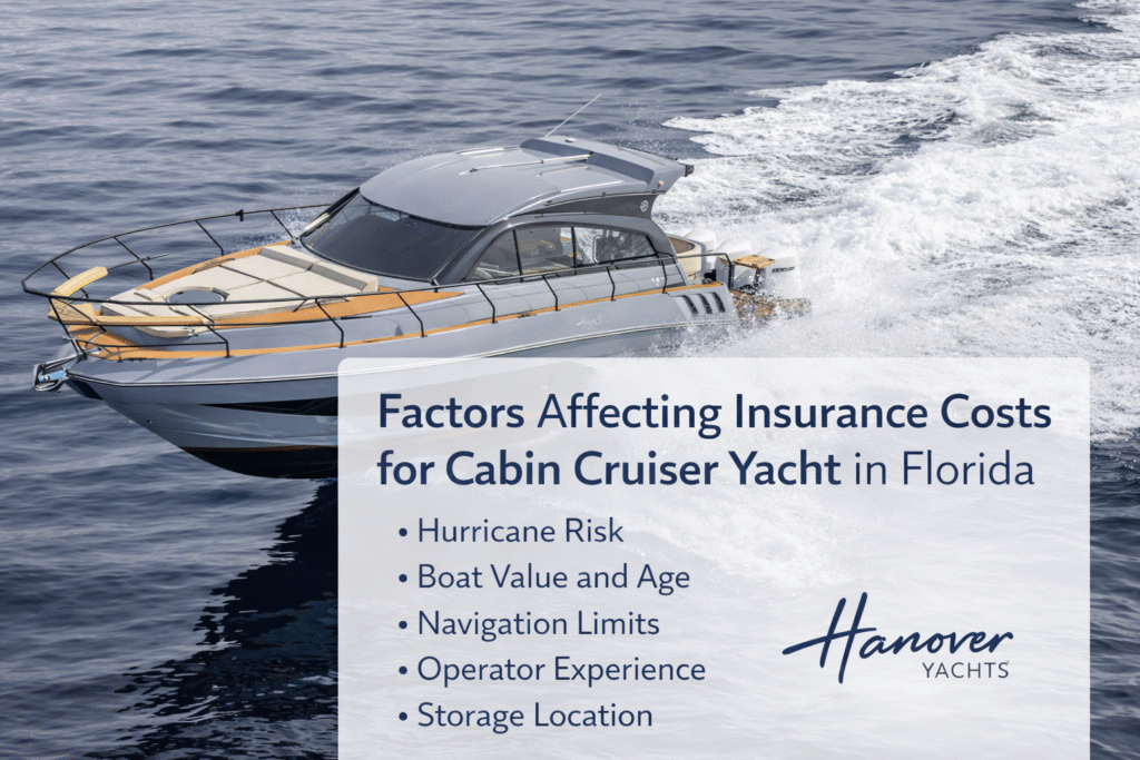 Hanover cabin cruiser yacht cruising offshore with graphic showing factors affecting insurance costs, including hurricane risk, boat value, and operator experience
